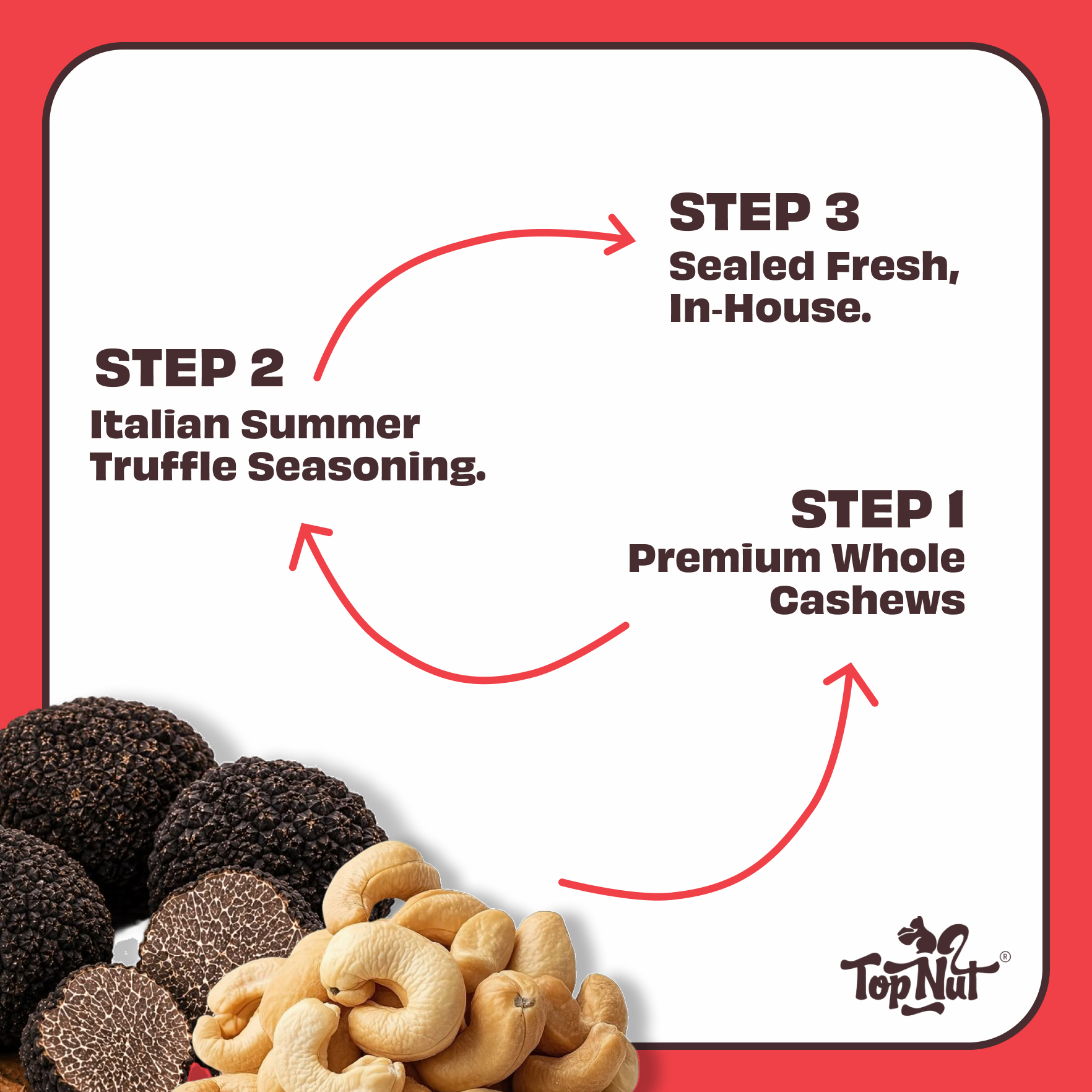 Truffle Cashews 30g