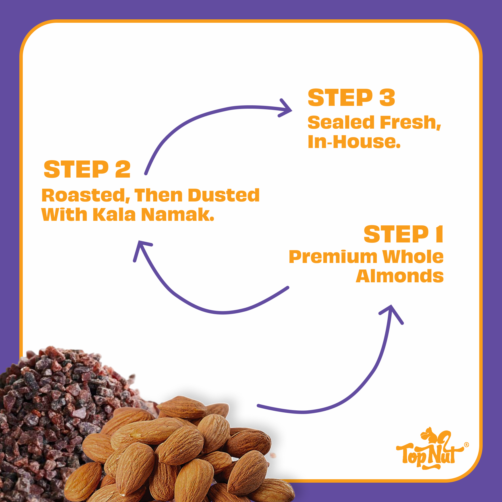 Black Salted Almonds 30g