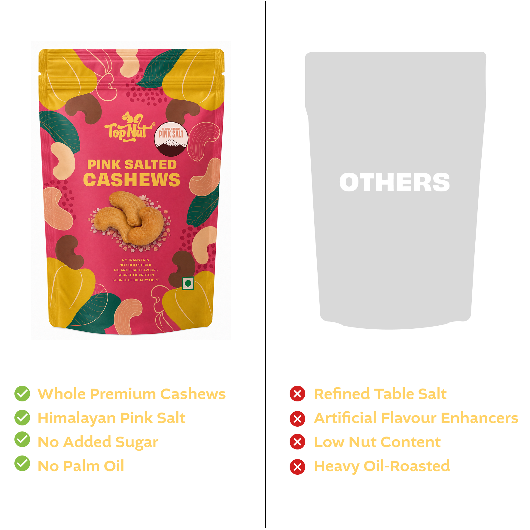 Himalayan Pink Salted Cashews