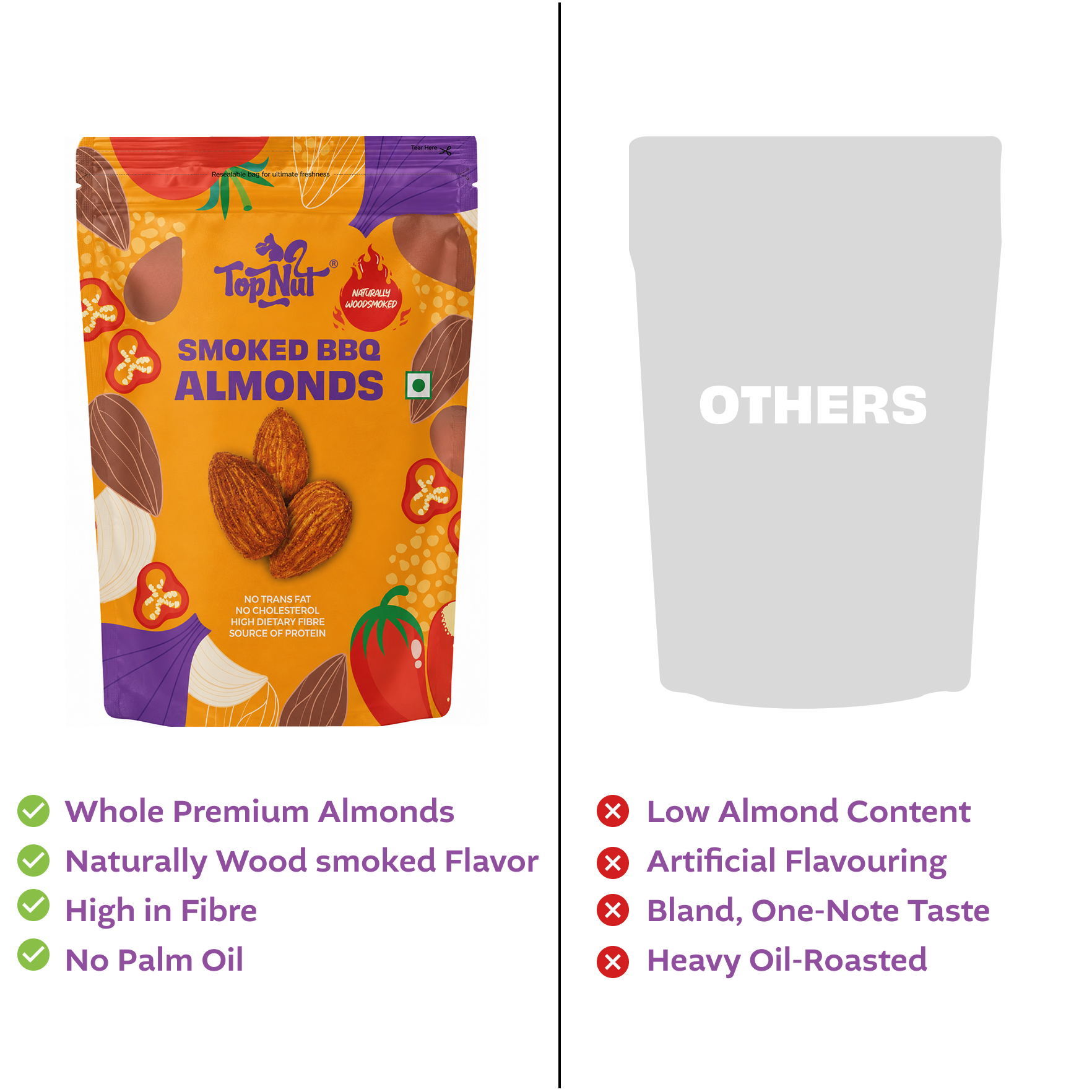 Smoked BBQ Almonds