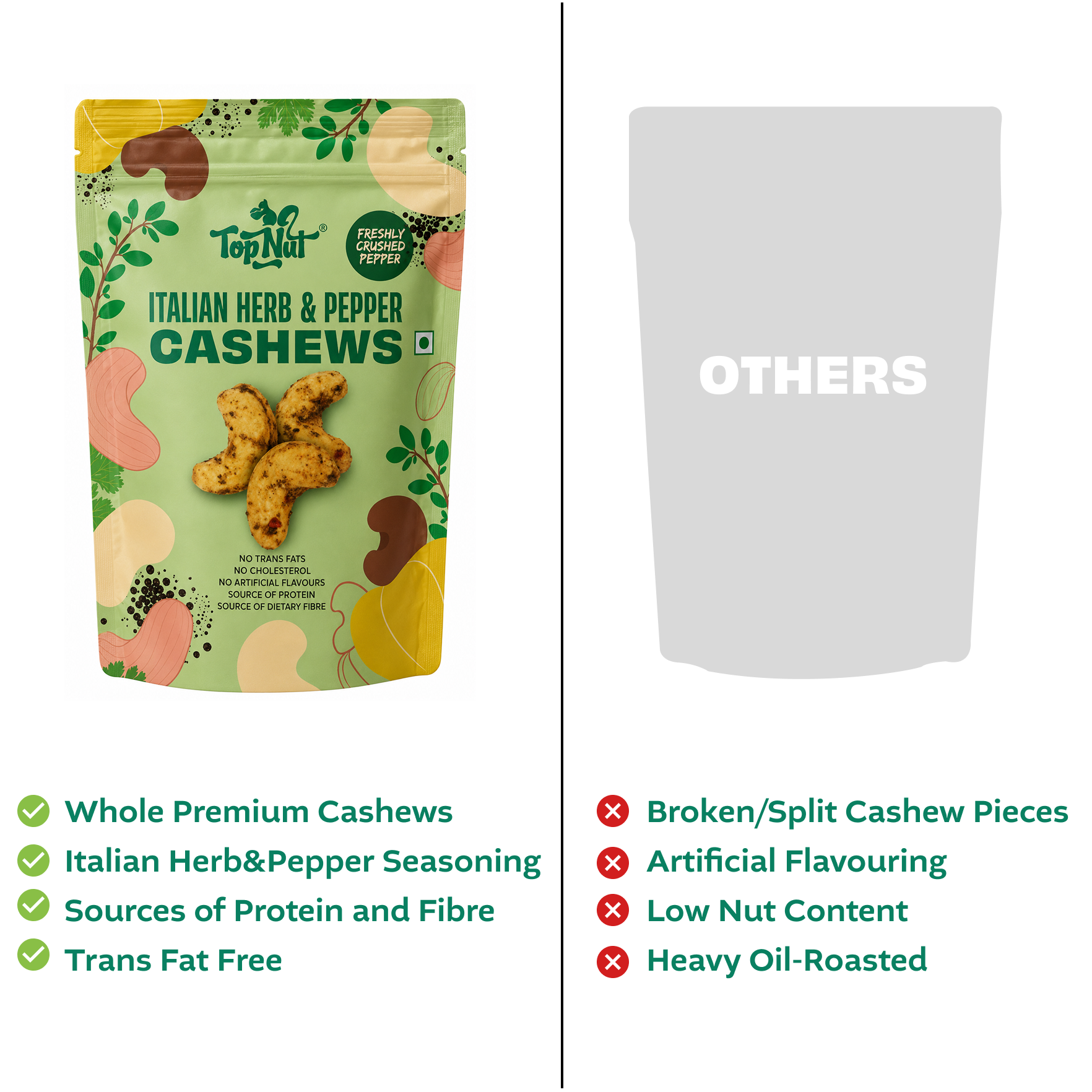 Italian Herb & Pepper Cashews