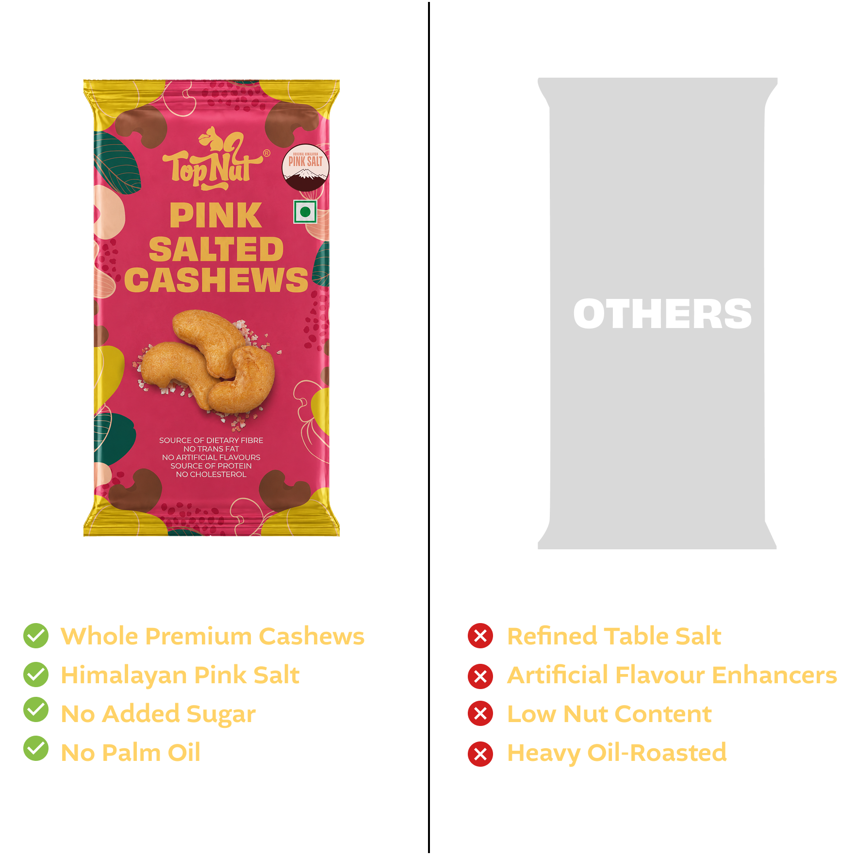 Himalayan Pink Salted Cashews 30g