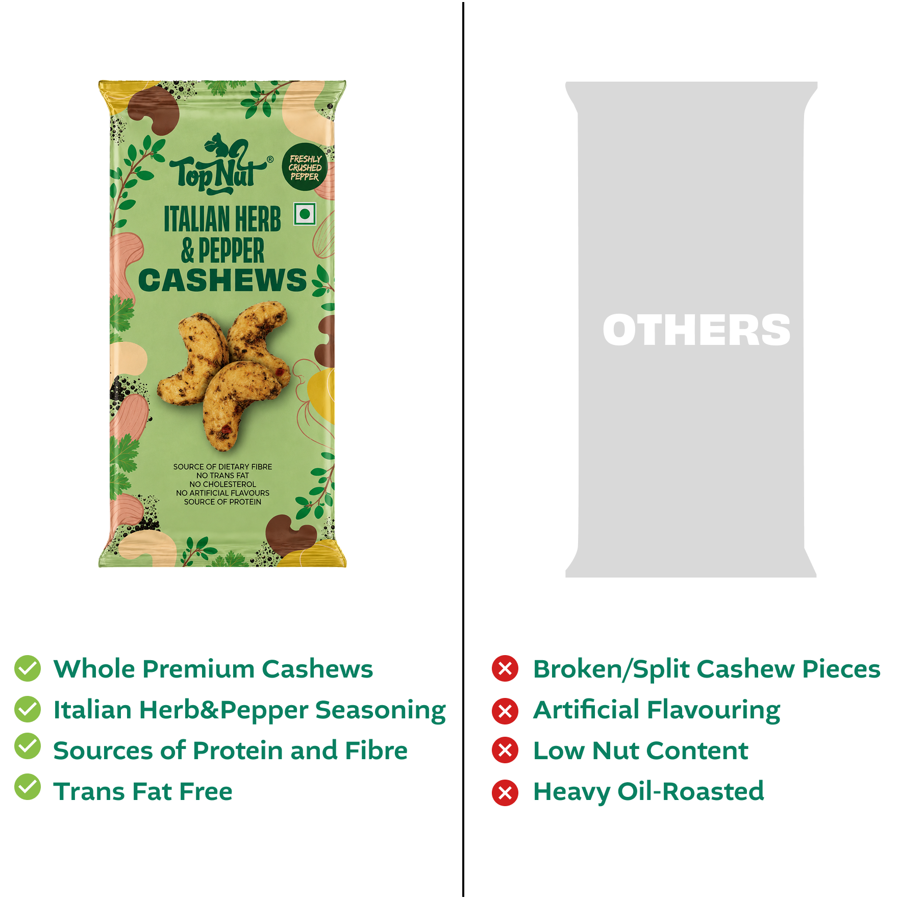 Italian Herb & Pepper Cashews 30g