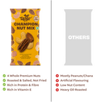 Champion Nut Mix 30g