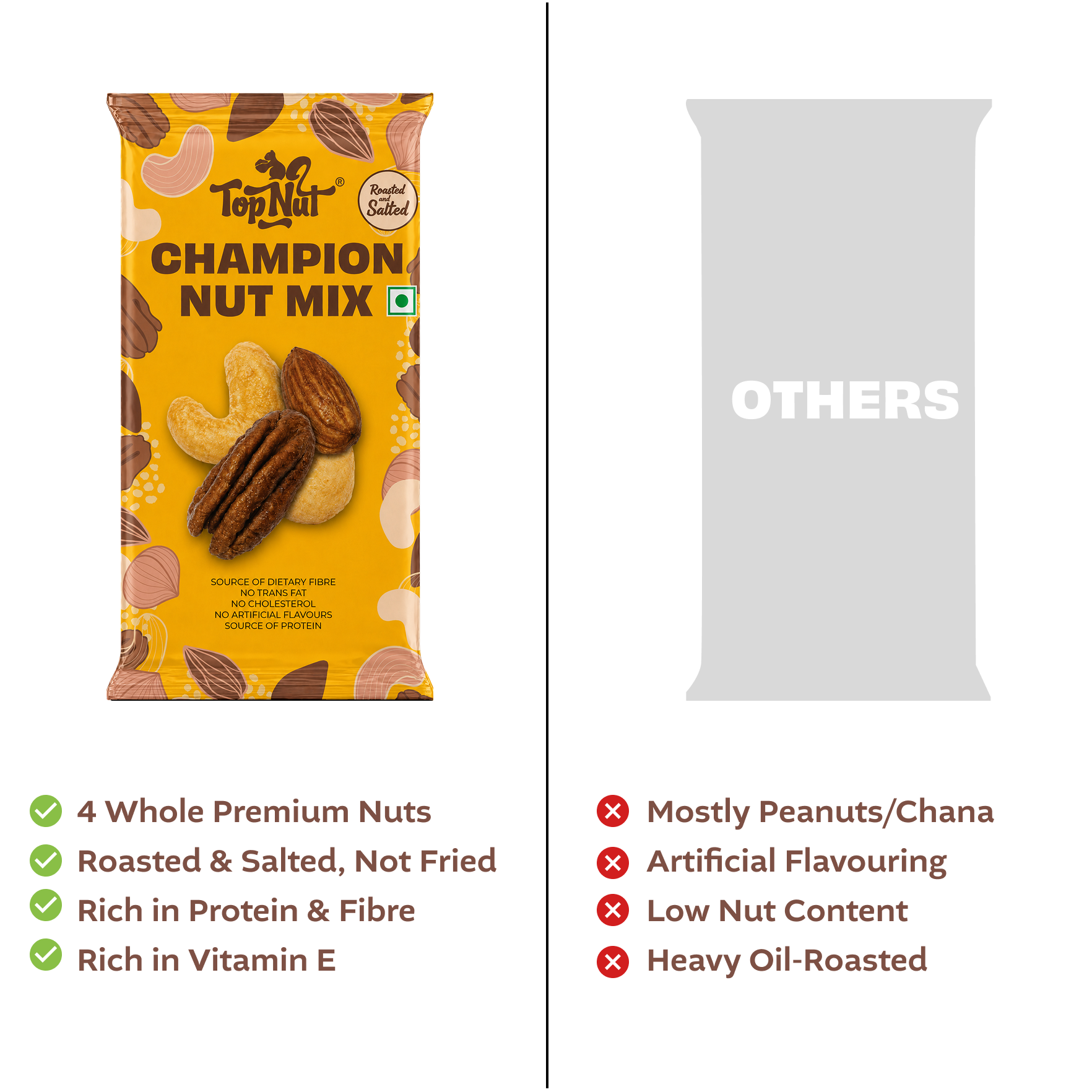 Champion Nut Mix 30g