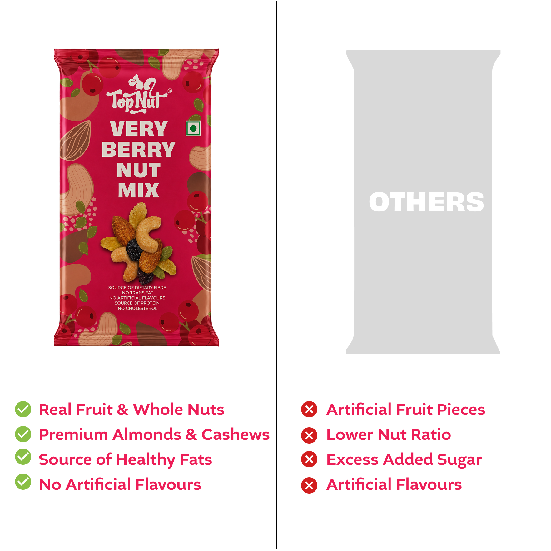 Very Berry Nut Mix 30g
