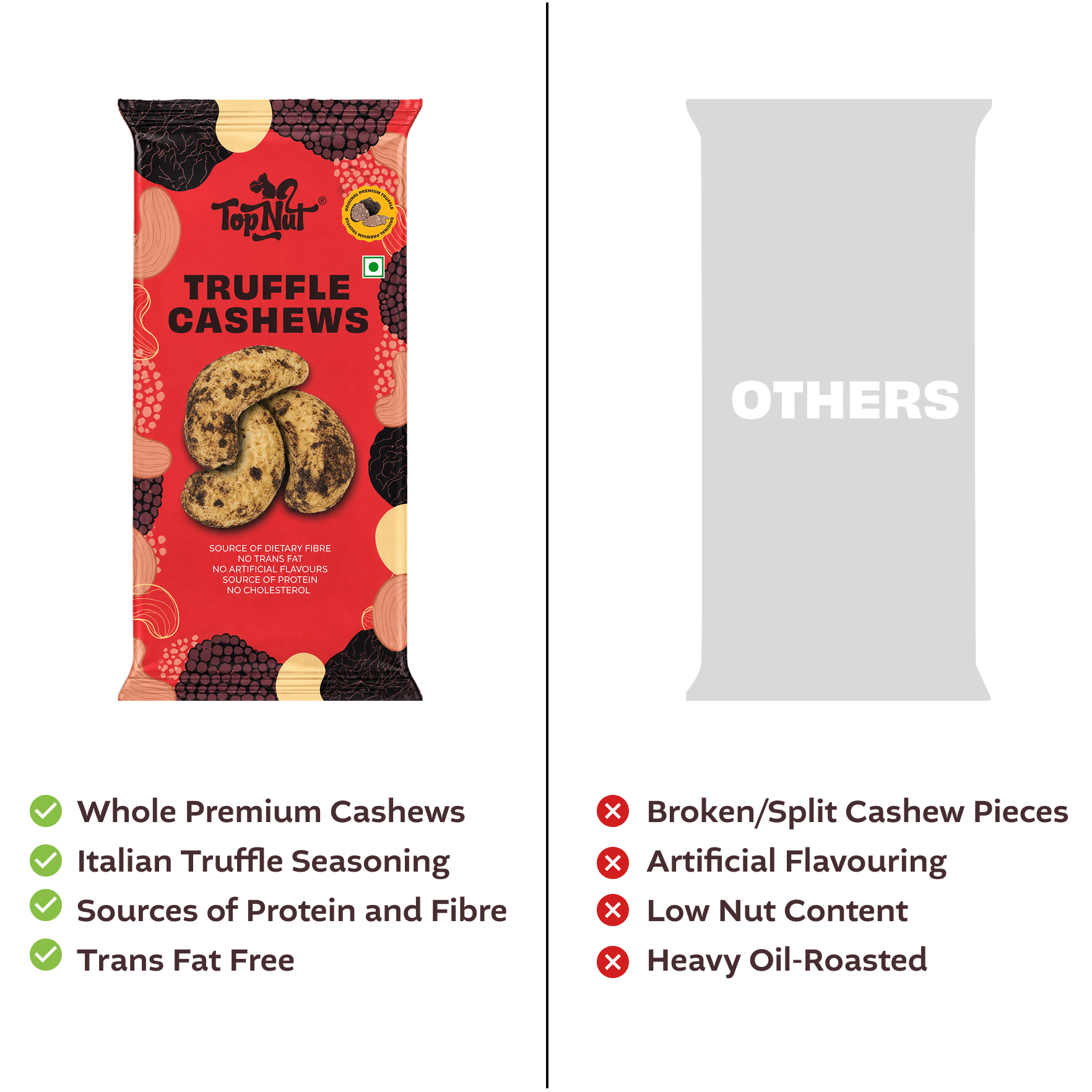Truffle Cashews 30g