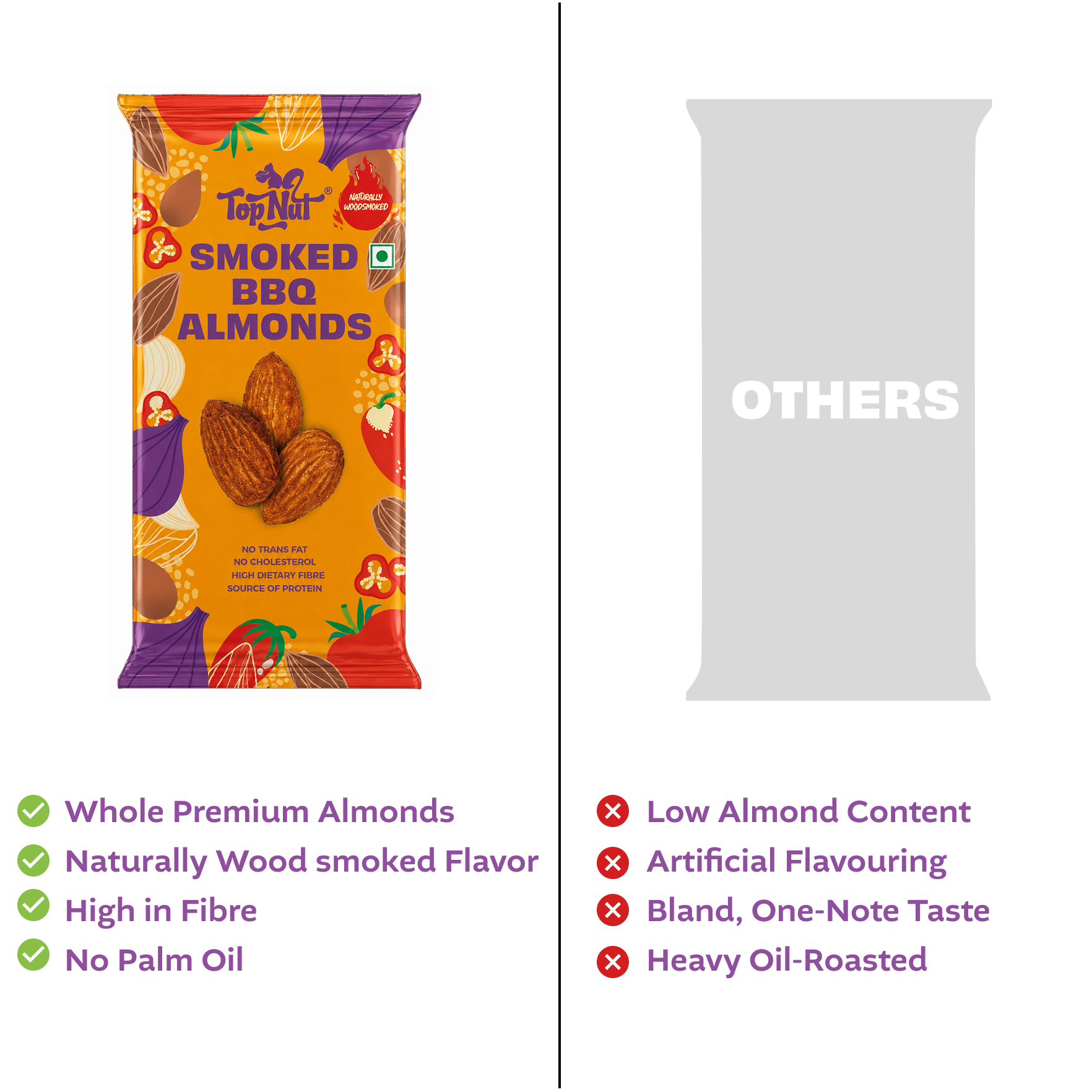 Smoked BBQ Almonds 30g