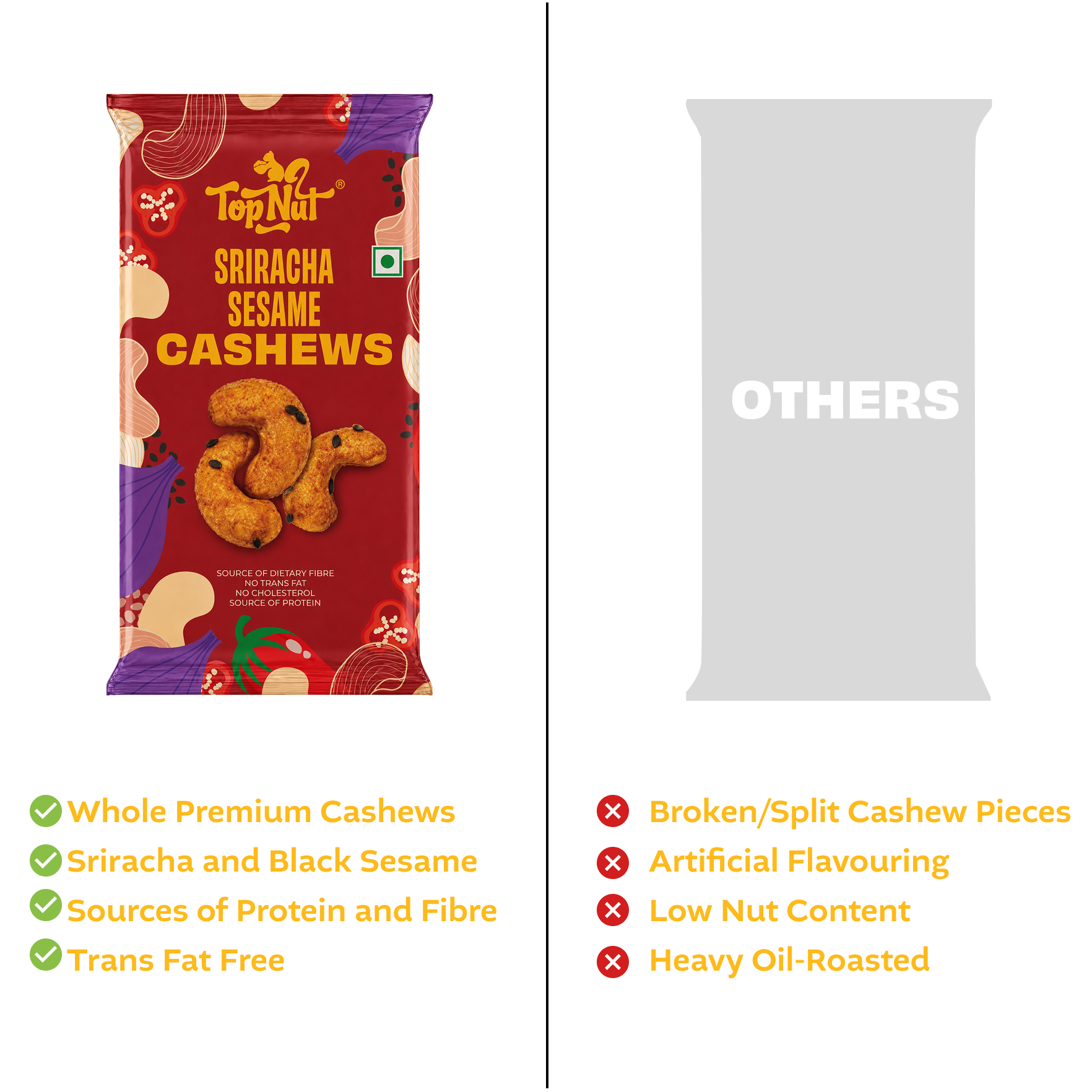 Sriracha Sesame Cashews 30g