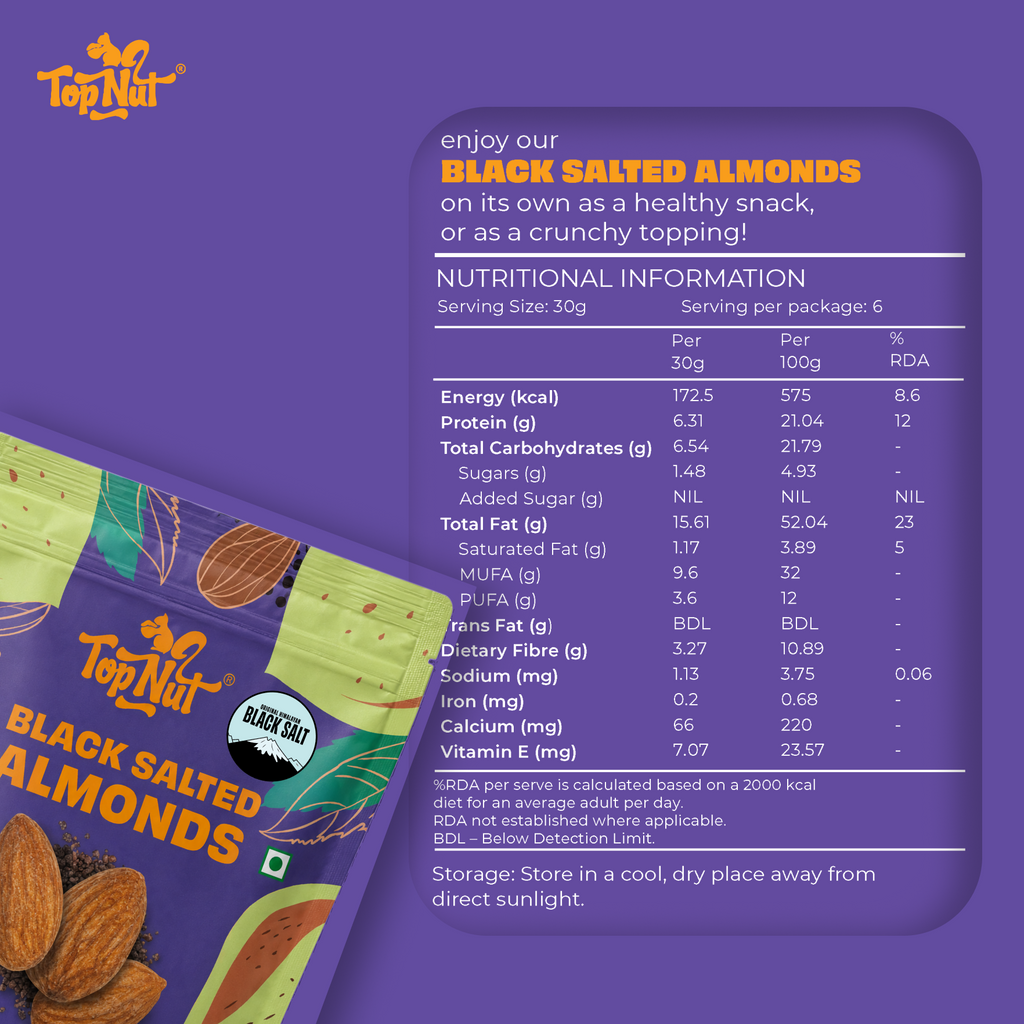 Assorted Flavoured Nuts Hamper (Pack of 4)