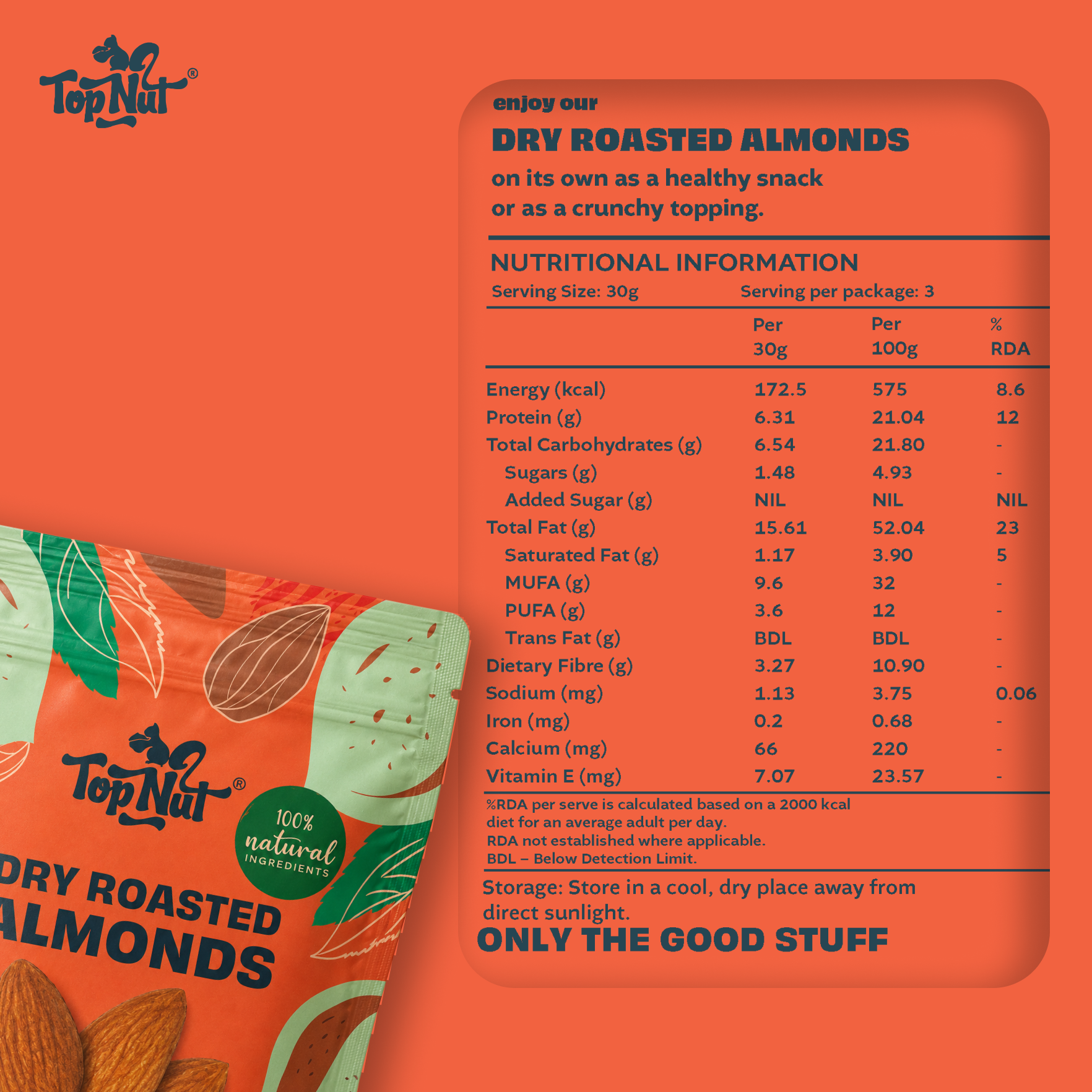 Dry Roasted Almonds