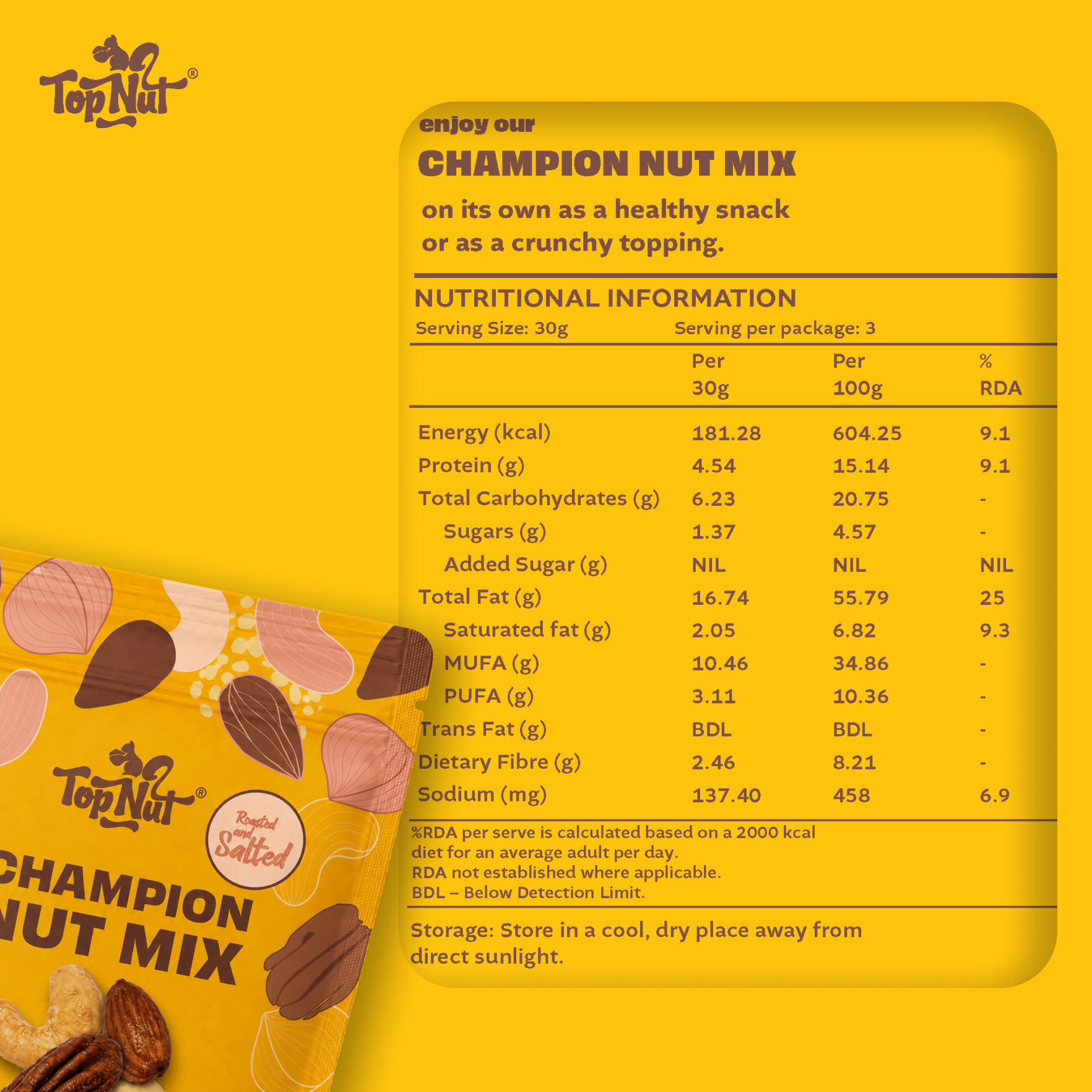 Champion Nut Mix